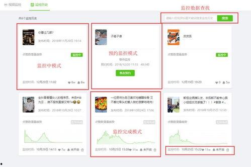 吃瓜刷抖音视频,揭秘短视频背后的娱乐狂欢