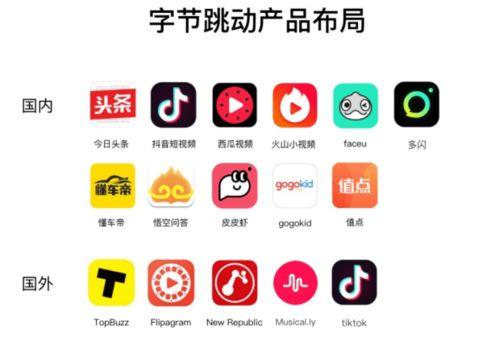 字节跳动吃瓜最新视频,热点事件背后的真相与反思