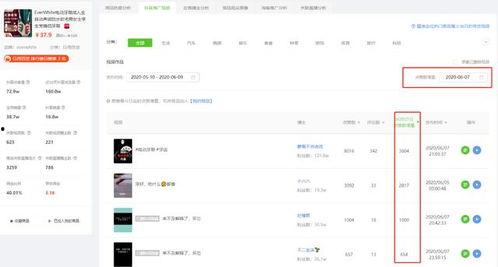 国产吃瓜白浆喷水视频网址,白浆喷水视频走红网络，揭秘新型娱乐潮流